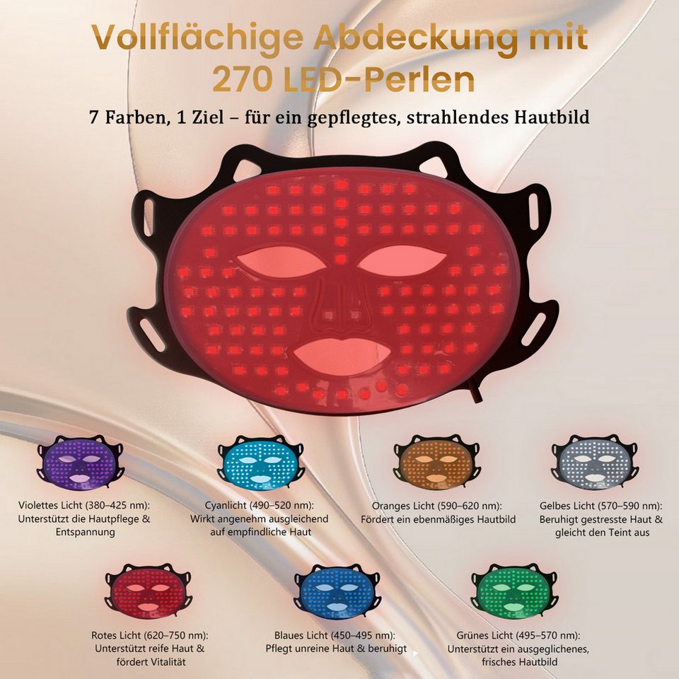 FOSMET 7 Farben LED Gesichtsmaske