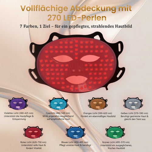 FOSMET 7 Farben LED Gesichtsmaske