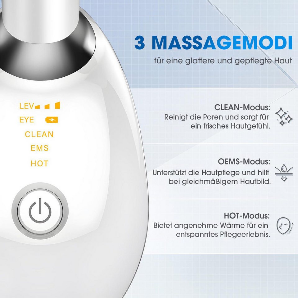 FOSMET Gesichtsmassagegerät