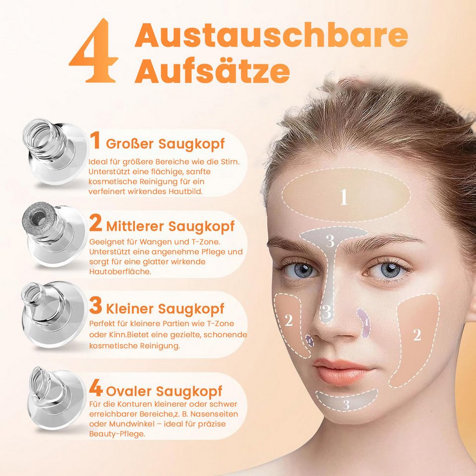 FOSMET Porenreiniger Vakuum Porenreiniger